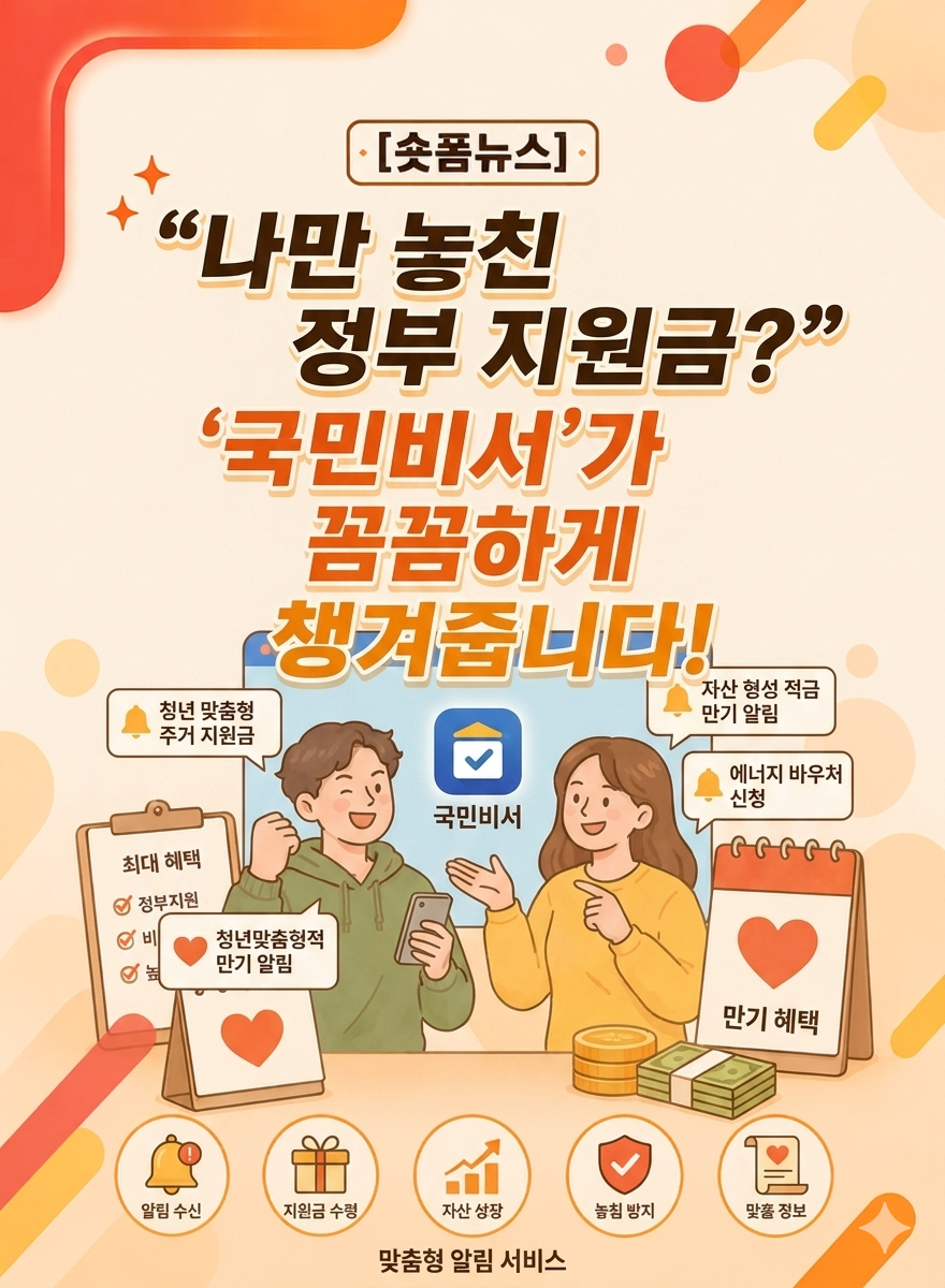 나만 놓친 정부 지원금? '국민비서'가 꼼꼼하게 챙겨줍니다!