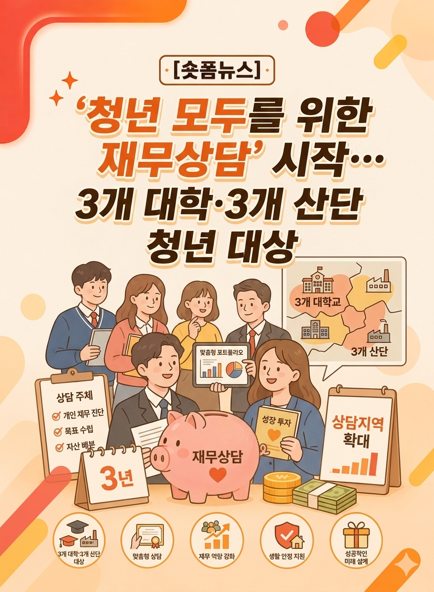 '청년 모두를 위한 재무상담' 시작…3개 대학·3개 산단 청년 대상