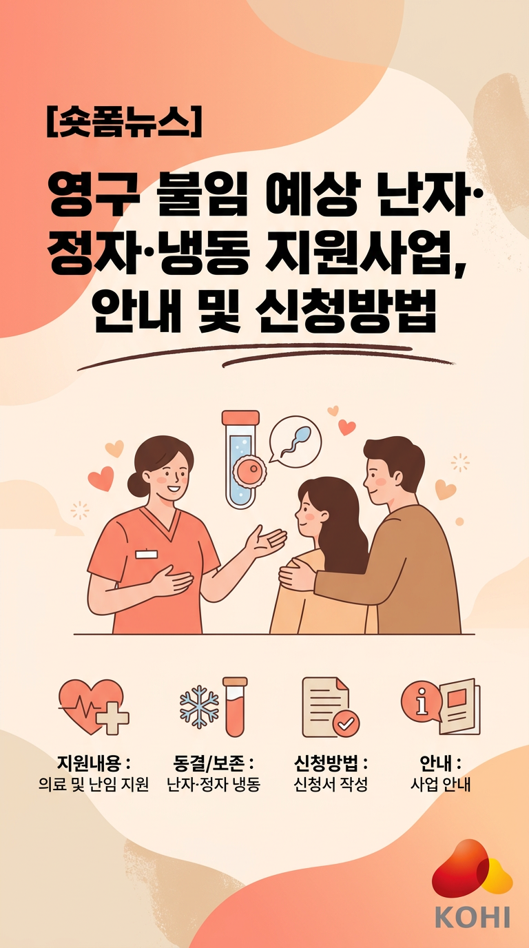 영구 불임 예상 난자·정자 냉동 지원사업, 안내 및 신청방법