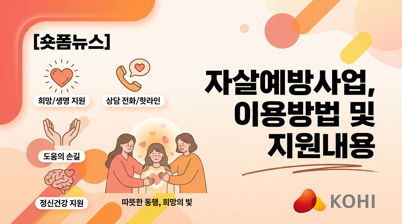 자살예방사업, 이용방법 및 지원내용