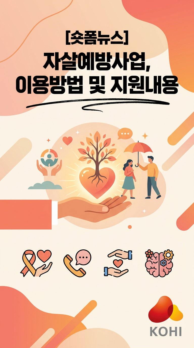 자살예방사업, 이용방법 및 지원내용